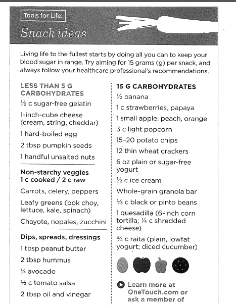Snack ideas guide for blood sugar management, listing portions for less than 5g and 15g carbohydrate categories.