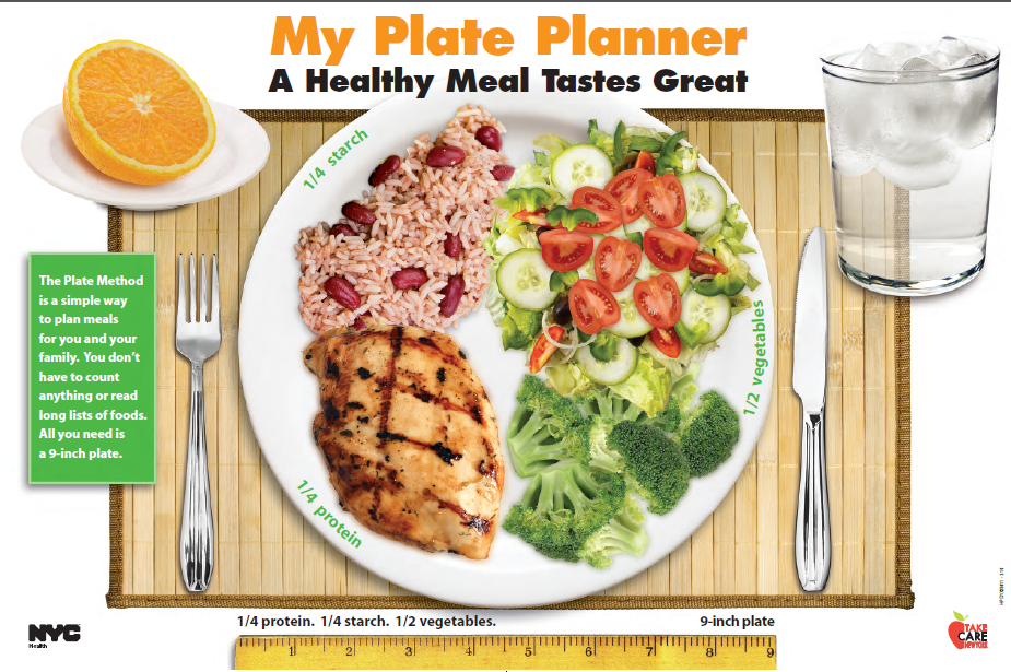 Nutrition guide: A 9-inch plate divided into 1/4 protein, 1/4 starch, and 1/2 vegetables for balanced meal planning.