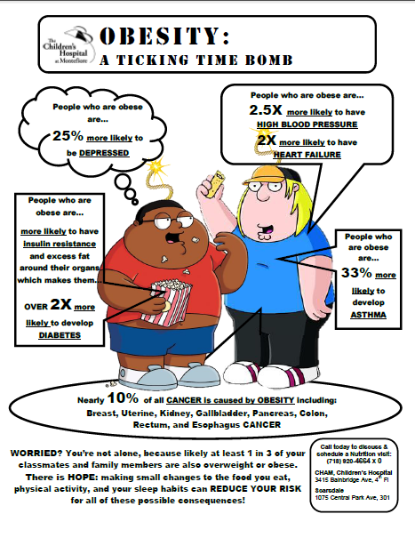 Two overweight cartoon characters eating snacks amidst medical statistics about the health risks of obesity.